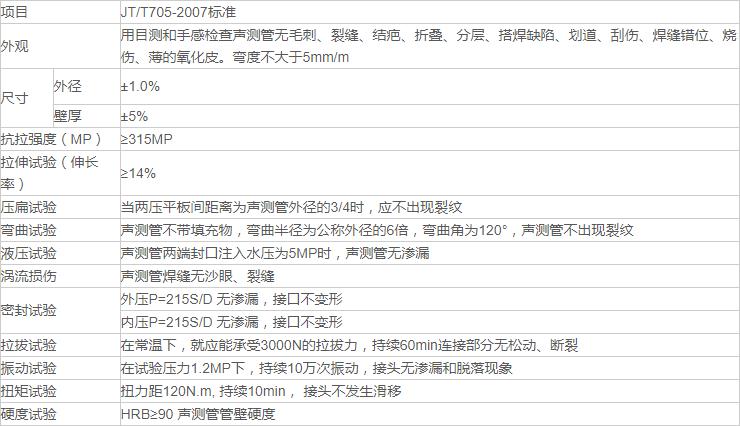 芭乐APP最新下载网址进入安卓廠家